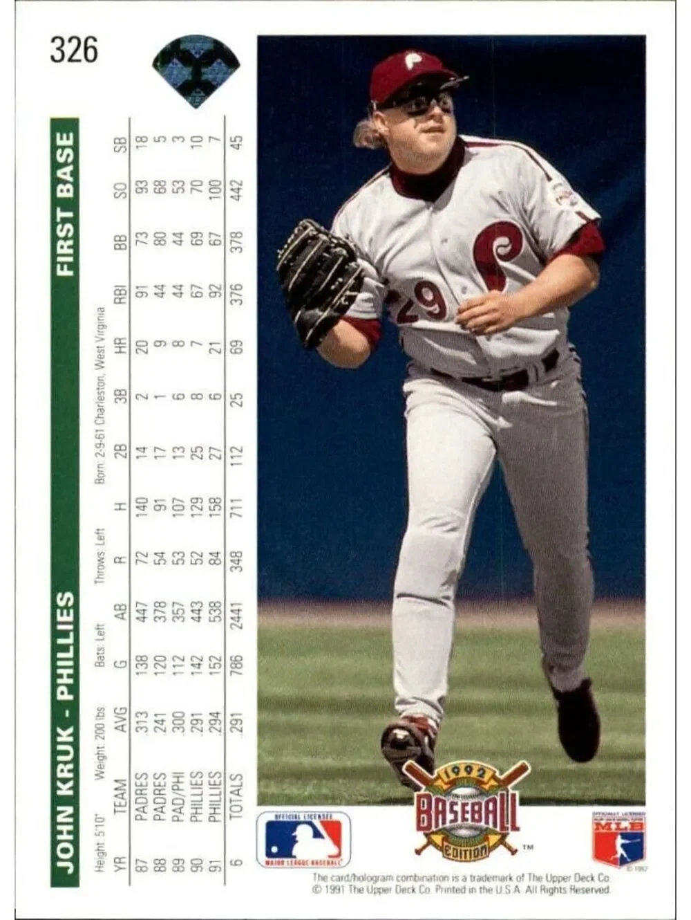 John Kruk 1992 Upper Deck MLB #326 Baseball Card Philadelphia Phillies